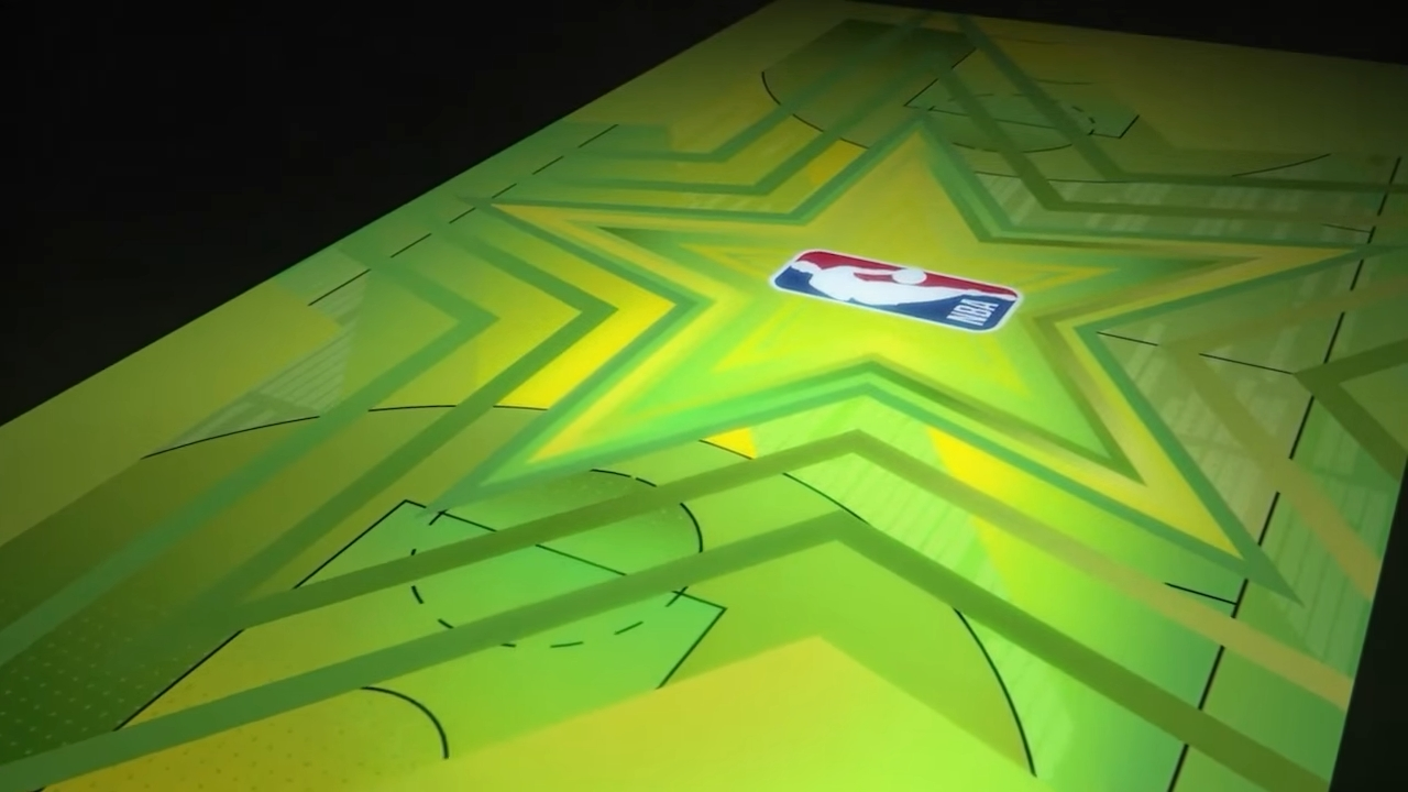 NBA All-Star Game